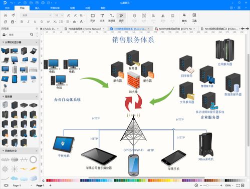 如何画简单的网络拓扑图 用什么软件比较好